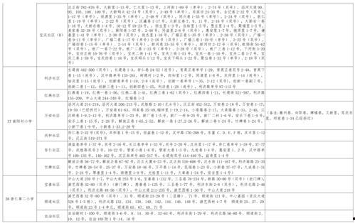 青年雷利爆料视频大全最新  第2张