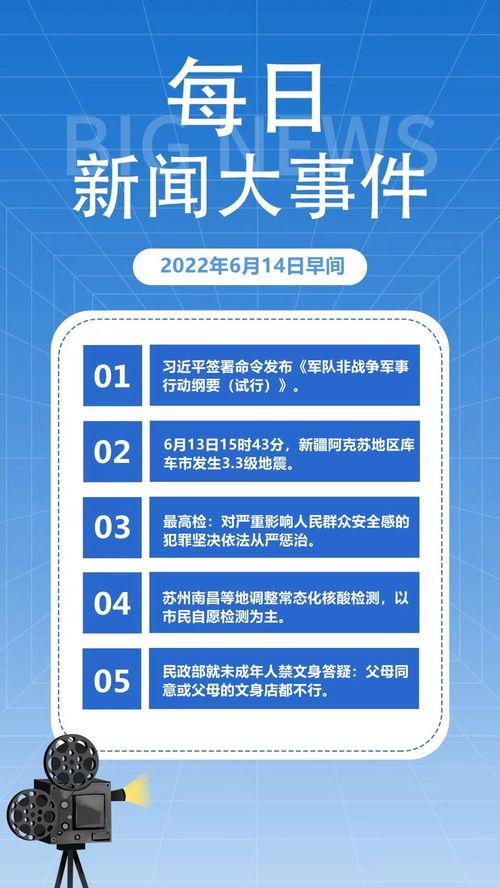 热点爆料早间新闻视频回放,揭秘热点爆料视频回放背后的故事