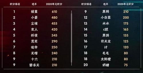 2024s忍爆料最新,揭秘忍界新动向与神秘势力崛起  第3张