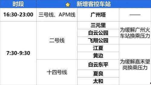 最新地铁爆料视频下载,揭秘最新爆料视频背后的秘密与亮点