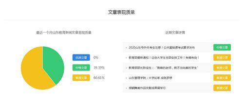 新闻爆料自媒体网站排名,新闻爆料平台排名大起底  第3张