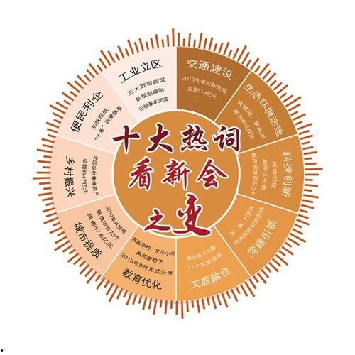 江门新会新闻爆料,惊现神秘事件，真相令人震惊！  第2张