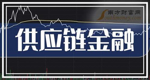金融最新爆料新闻报道,揭秘行业黑幕与变革动向  第3张