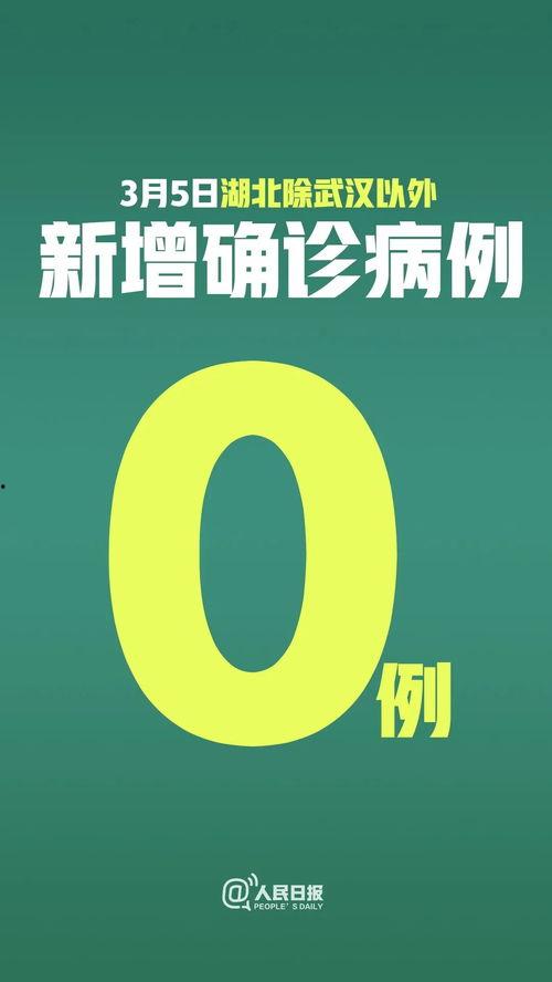 昭通新闻网怎样爆料,轻松掌握新闻线索提交方法  第2张