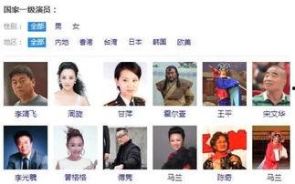 娱乐圈爆料明星名单最新,揭秘明星名单背后的惊人真相! 第2张 娱乐圈爆料明星名单最新,揭秘明星名单背后的惊人真相! 第2张