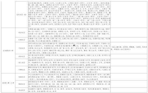云朵姐爆料视频大全最新,揭秘娱乐圈幕后真相