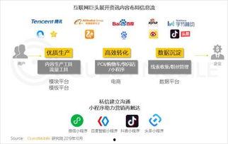小程序新闻爆料平台,实时资讯一手掌握 第2张 小程序新闻爆料平台,实时资讯一手掌握 第2张