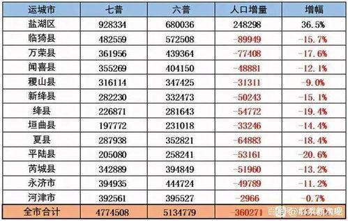 长春七彩城爆料事件最新,揭秘背后真相与争议焦点 第3张 长春七彩城爆料事件最新,揭秘背后真相与争议焦点 第3张