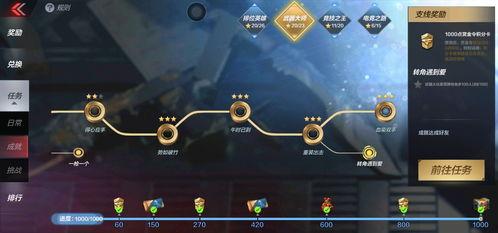 cfm活动最新爆料幻神,CFM活动最新爆料揭秘神秘幻神诞生之谜  第3张