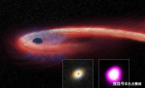 三星黑洞最新爆料时间,揭秘神秘宇宙奇点之谜  第3张