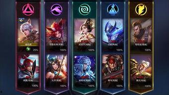 王者荣耀最新爆料十二月  第2张